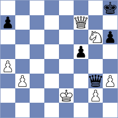 Lenderman - Schnaider (chess.com INT, 2023)
