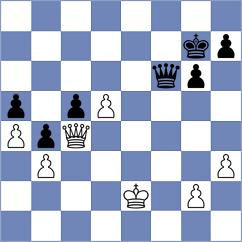 Maly - Yirik (Chess.com INT, 2021)