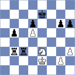 Arslanov - Kubicka (chess.com INT, 2024)