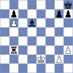 Samarth - Sadubayev (chess.com INT, 2024)