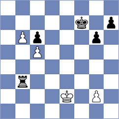 Khodjimatov - Bharath (chess.com INT, 2023)