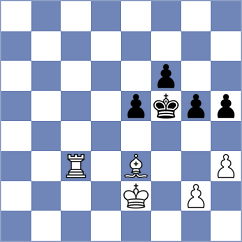 Dahanayake - Akshat (chess.com INT, 2021)