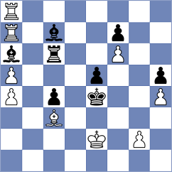 Swiercz - Cordova (chess.com INT, 2021)