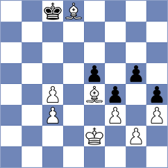 Estevez Polanco - Tymrakiewicz (chess.com INT, 2023)