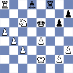 Strasil - Sebesta (Chess.com INT, 2021)