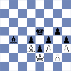 Chlost - Konoplja (Chess.com INT, 2021)