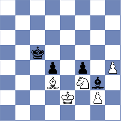 Goryachkina - Janaszak (chess.com INT, 2021)