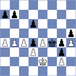 Galda - Cmiko (Chess.com INT, 2021)