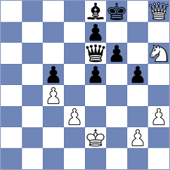 Akylbekov - Kolmagorov (chess.com INT, 2023)