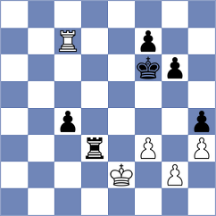 Vinter Schou - Gurevich (Chess.com INT, 2020)
