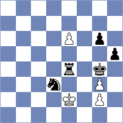 Nikologorsky - Yagupov (chess.com INT, 2024)
