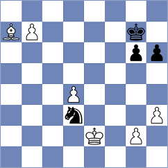 Baskakov - Kanyamarala (chess.com INT, 2024)