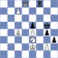 Matinian - Nandhidhaa (chess.com INT, 2021)
