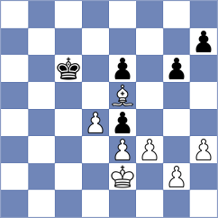 Rubes - Kulovana (Chess.com INT, 2021)