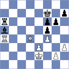 Bashirli - Kotlyar (chess.com INT, 2024)