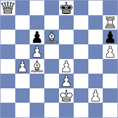 Filip - Jimenez Martinez (chess.com INT, 2021)