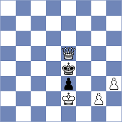 Burmakin - Kushko (chess.com INT, 2023)