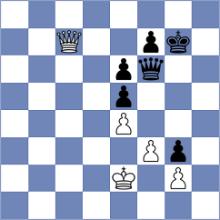 Wieczorek - Zazuliak (Chess.com INT, 2016)
