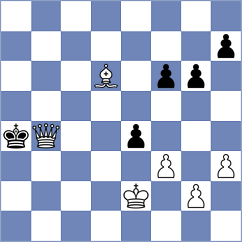Novik - Pahomov (Chess.com INT, 2020)