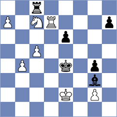 Vakhlamov - Korobov (chess.com INT, 2023)