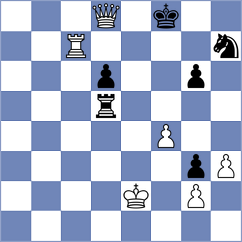Kornyukov - Gajic (chess.com INT, 2024)