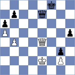 Cooper - Keller (chess.com INT, 2023)