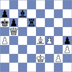 Jarocka - Cardozo (chess.com INT, 2024)