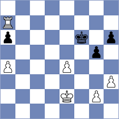 Zakrzewski - Bolat (chess.com INT, 2024)