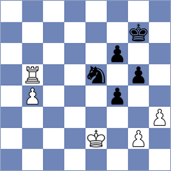 Fonseca Manrique - Rian (chess.com INT, 2023)