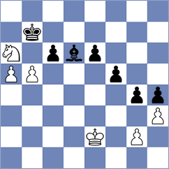 Khachiyan - Semenenko (chess.com INT, 2023)
