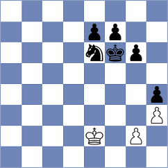 Serra Canals - Luczak (chess.com INT, 2023)
