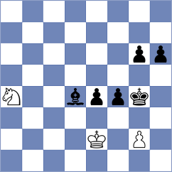 Kharmunova - Vusatiuk (chess.com INT, 2022)