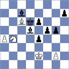 Bacojo - Bogaudinov (chess.com INT, 2023)