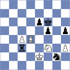 Talbi - Cagara (chess.com INT, 2023)