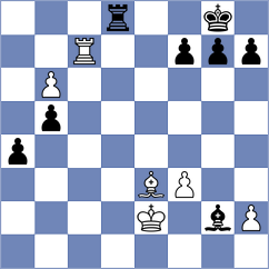 Vasquez Schroeder - Sjugirov (chess.com INT, 2024)