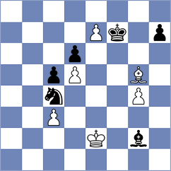 Lapcevic - Magalashvili (Chess.com INT, 2021)