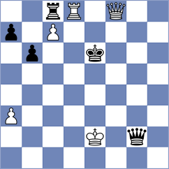Arabidze - Thorfinnsson (chess.com INT, 2023)