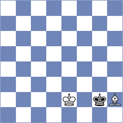 Rosenberg - Shevtchenko (chess.com INT, 2023)