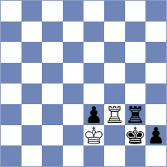 Al Zaabi - Arencibia Rodriguez (Chess.com INT, 2020)