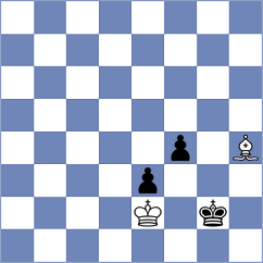 Fries Nielsen - Gurevich (chess.com INT, 2023)