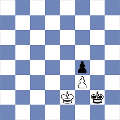 Brodsky - Ghafourian (chess.com INT, 2024)