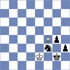 Zong - Dixit (chess.com INT, 2023)