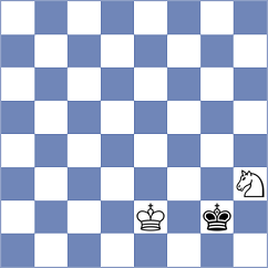 Molchanov - Sergienko (Chess.com INT, 2021)