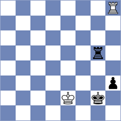 Manukian - Kobo (Chess.com INT, 2021)