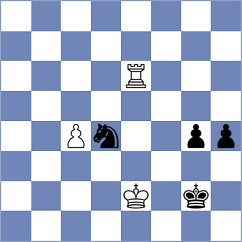 Delorme - Koc (chess.com INT, 2023)