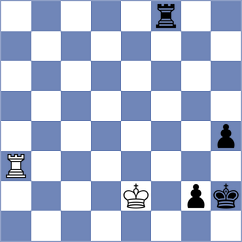 Gong Qianyun - Starozhilov (chess.com INT, 2023)