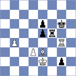 Krzywda - Cherry (chess.com INT, 2024)
