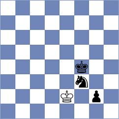 Cooper - Lopusiewicz (chess.com INT, 2023)