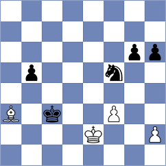 Magalashvili - Moranda (Chess.com INT, 2020)