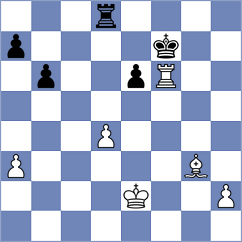 Maghsoodloo - Markov (Chess.com INT, 2020)